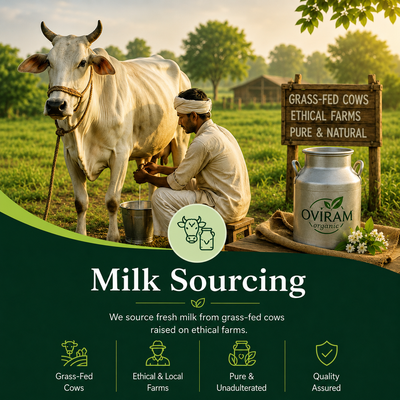 Fresh milk sourcing